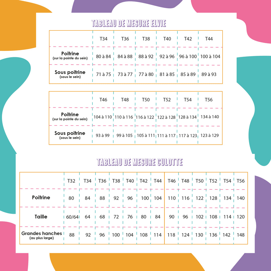 Super pack lingerie Elvie, Aglaé et Colombe (PDF)
